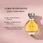 Perfume - Coral Blush