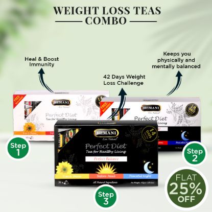 	Weight Loss Teas Combo